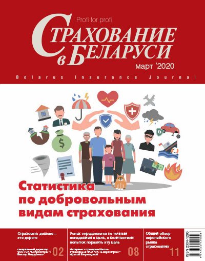 Страхование в Беларуси март "Страхование в Беларуси"  2020