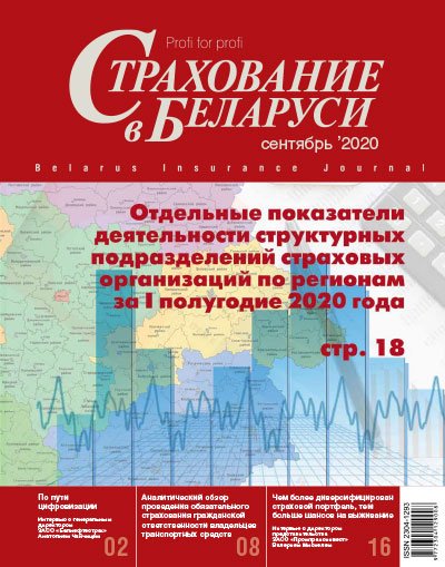 Страхование в Беларуси сентябрь "Страхование в Беларуси"  2020
